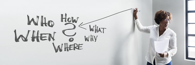 Creative How-Tos